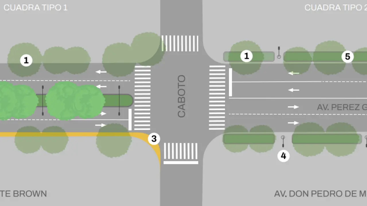 La Ciudad avanza con la renovación de seis avenidas históricas